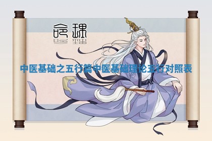中医基础之五行篇 👩 _中医 💩 基础理论五行对照表